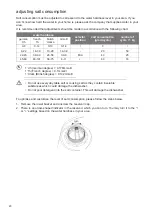 Preview for 20 page of Kenwood KDW60B13 Installation Instructions Manual