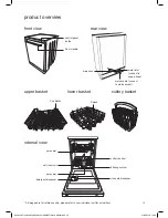 Preview for 13 page of Kenwood KDW60T18 Installation Instructions Manual