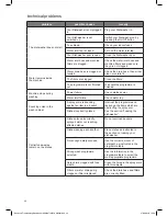 Preview for 34 page of Kenwood KDW60T18 Installation Instructions Manual