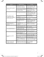 Preview for 35 page of Kenwood KDW60T18 Installation Instructions Manual