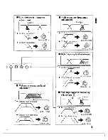 Preview for 5 page of Kenwood KEC-202 Instruction Manual