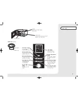 Preview for 5 page of Kenwood KEN SJ/SS28 Instruction Booklet