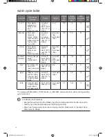 Preview for 14 page of Kenwood KID60B10 Installation Instructions Manual