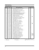 Preview for 19 page of Kenwood KM2900M Service Manual