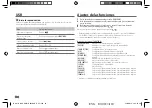 Preview for 74 page of Kenwood KMM-D505DAB Quick Start Manual