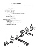 Preview for 30 page of Kenwood KMP03 Instructions Manual