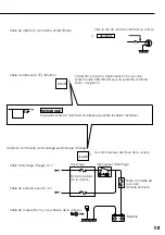 Preview for 13 page of Kenwood KNA-DV2100 Installation Manual