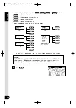 Preview for 38 page of Kenwood KNA-DV2100 Instruction Manual