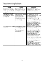 Preview for 20 page of Kenwood KPL90 Instructions Manual