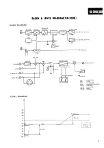 Preview for 7 page of Kenwood KR-2090 Service Manual