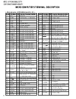 Preview for 4 page of Kenwood KRC-31Y Service Manual