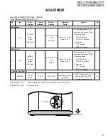 Preview for 5 page of Kenwood KRC-31Y Service Manual