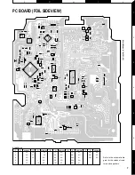 Preview for 7 page of Kenwood KRC-31Y Service Manual