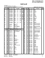 Preview for 21 page of Kenwood KRC-31Y Service Manual