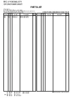 Preview for 22 page of Kenwood KRC-31Y Service Manual