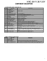 Preview for 3 page of Kenwood KRC-36 Service Manual