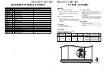 Preview for 5 page of Kenwood KRC-36 Service Manual