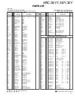 Preview for 15 page of Kenwood KRC-36 Service Manual