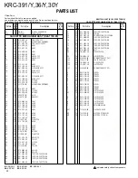 Preview for 16 page of Kenwood KRC-36 Service Manual