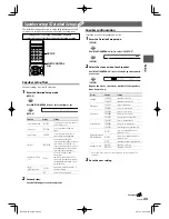 Preview for 23 page of Kenwood KRF-V6400D Instruction Manual