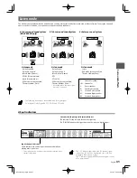 Preview for 31 page of Kenwood KRF-V6400D Instruction Manual