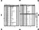 Preview for 19 page of Kenwood KRF-V8080D Service Manual