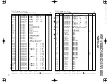 Preview for 23 page of Kenwood KRF-V8080D Service Manual