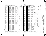 Preview for 25 page of Kenwood KRF-V8080D Service Manual