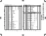 Preview for 40 page of Kenwood KRF-X9080D Service Manual