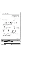 Preview for 17 page of Kenwood KRX-593 Instruction Manual