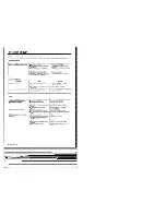 Preview for 30 page of Kenwood KRX-593 Instruction Manual