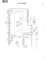 Preview for 4 page of Kenwood KT-1000 Service Manual