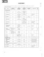 Preview for 8 page of Kenwood KT-1000 Service Manual