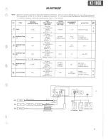 Preview for 9 page of Kenwood KT-1000 Service Manual