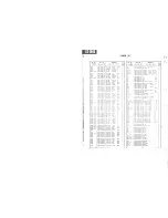 Preview for 17 page of Kenwood KT-1000 Service Manual