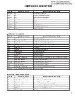 Preview for 9 page of Kenwood KVT-534DVD Service Manual