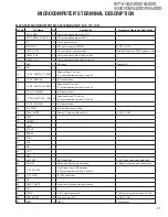 Preview for 11 page of Kenwood KVT-534DVD Service Manual