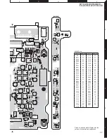 Preview for 17 page of Kenwood KVT-534DVD Service Manual