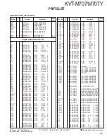 Preview for 65 page of Kenwood KVT-M707Y Service Manual