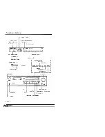 Preview for 8 page of Kenwood KX-5530 Instruction Manual