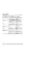 Preview for 22 page of Kenwood KX-5530 Instruction Manual