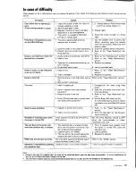 Preview for 13 page of Kenwood KX-97CW Instruction Manual