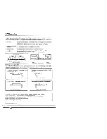 Preview for 12 page of Kenwood KX-W2050 Instruction Manual