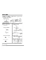 Preview for 16 page of Kenwood KX-W2050 Instruction Manual