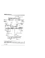 Preview for 6 page of Kenwood KX-W4060 Instruction Manual