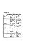 Preview for 18 page of Kenwood KX-W4060 Instruction Manual