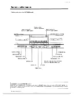 Preview for 6 page of Kenwood KX-W4070 Instruction Manual