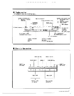 Preview for 7 page of Kenwood KX-W4070 Instruction Manual