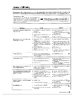 Preview for 21 page of Kenwood KX-W4070 Instruction Manual