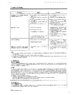 Preview for 22 page of Kenwood KX-W4070 Instruction Manual